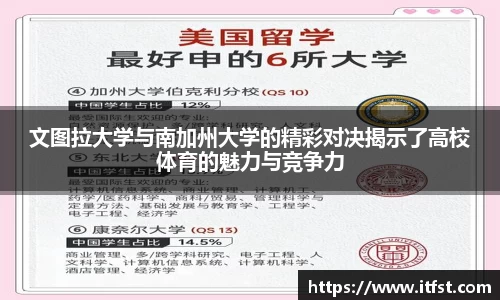 文图拉大学与南加州大学的精彩对决揭示了高校体育的魅力与竞争力