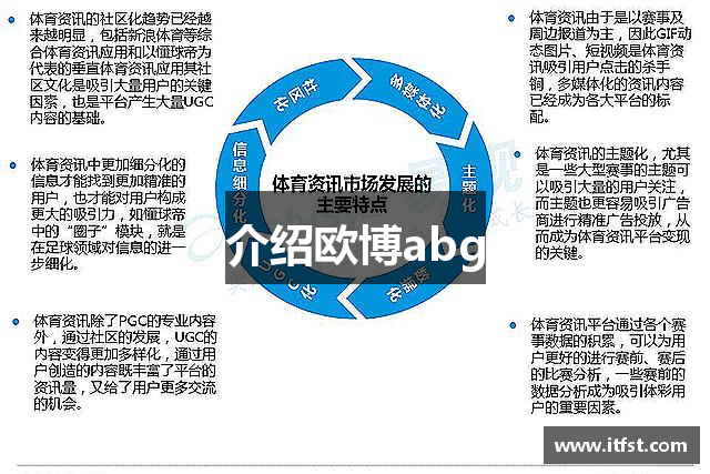 介绍欧博abg